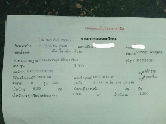 ขายหลงโบ 850000 เครื่องเดิมเกียร์เดิม