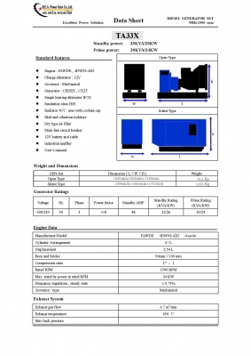 เครื่องปั่นไฟ 33KVA/26.4KW 3เฟส รับประกันสินค้า 1ปี มีสินค้าพร้อมส่ง เครื่องปั่นไฟ 33KVA/26.4KW 3เฟส รับประกันสินค้า 1ปี มีสินค้าพร้อมส่ง