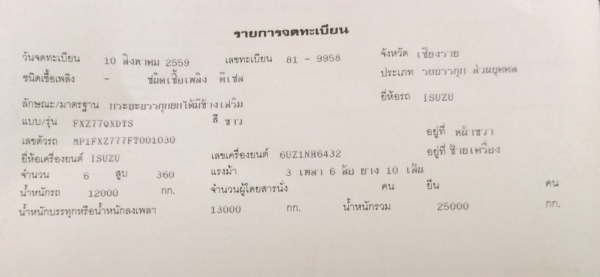 พ่วง 22 ล้อ ISUZU FXZ360 ไมล์ 2,000 กม.( สองพัน กม.กว่า ๆ ) รถ 3 เดือน สค. 59 กระบะสามมิตรแท้ ดั้มส์ ซื้อคันนี้ประหยัดกว่ารถใหม่เยอะ