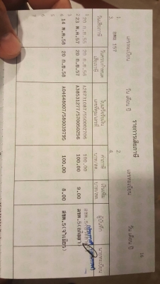 ขายเครื่องโซนิคตลาดมืด เลขเฟรมมีเล่ม