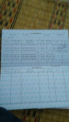 ขายรถเกี่ยวข้าวDC60พลัส เอกสารเล่มทะเบียนทำงาน1,700ชม .ช่วงล่างเต็ม สภาพเดิมสวย กำลังลงเกี่ยวข้าว