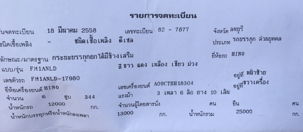 พ่วง 22 ล้อ HINO 500-344 แรง ปี 58 Hi-Speed ไมล์ 3,000 กม. ซื้อมา-จอดยาว กระบะมิเนียม -ดั้ม อู่ ไทยรุ่งเรือง สภาพใหม่ ๆ พ่วง 22 ล้อ HINO 500-344 แรง ปี 58 Hi-Speed ไมล์ 3,000 กม. ซื้อมา-จอดยาว กระบะมิเนียม -ดั้ม อู่ ไทยรุ่งเรือง สภาพใหม่ ๆ
