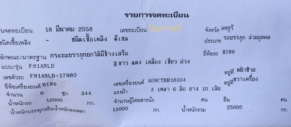 พ่วง 22 ล้อ HINO 500-344 แรง ปี 58 Hi-Speed ไมล์ 3,000 กม. ซื้อมา-จอดยาว กระบะมิเนียม -ดั้ม อู่ ไทยรุ่งเรือง สภาพใหม่ ๆ พ่วง 22 ล้อ HINO 500-344 แรง ปี 58 Hi-Speed ไมล์ 3,000 กม. ซื้อมา-จอดยาว กระบะมิเนียม -ดั้ม อู่ ไทยรุ่งเรือง สภาพใหม่ ๆ