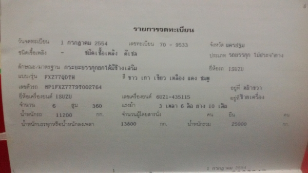 ขายรถพ่วงดั้มisuzu360ปี54..ต่ออู่สหกิจ..สวยๆสมบูรณ์..พร้อมวิ่งงาน