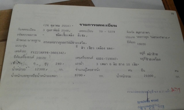 ขายสิ้บล้อ240Rแท้เครื่องเดิมเกียรเดิม รถวิ่งงานทุกวัน ขายสิ้บล้อ240Rแท้เครื่องเดิมเกียรเดิม รถวิ่งงานทุกวัน