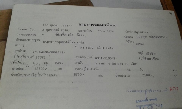 ขายดั้ม2เพลา ร็อกกี้240 รถสวยสภาพดีพร้อมใช้งาน เอกสารเล่มทะเบียนพร้อมโอน ราคา750,000 สนใจโทร 090-858 ขายดั้ม2เพลา ร็อกกี้240 รถสวยสภาพดีพร้อมใช้งาน เอกสารเล่มทะเบียนพร้อมโอน ราคา750,000 สนใจโทร 090-858