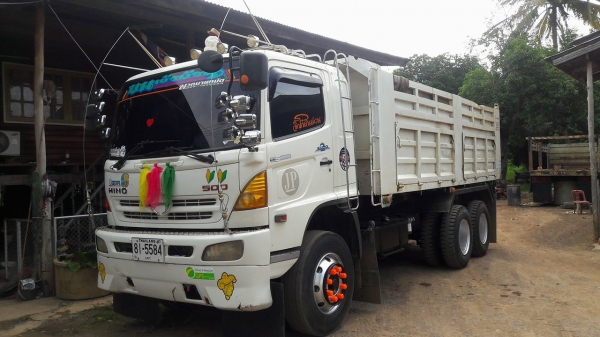 ขายฮีโน่เมก้า