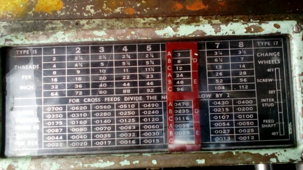 แท่นกลึงเก่า อังกฤษ แท่นกลึงเก่า อังกฤษ