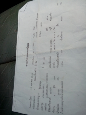 ด่วนลดราคา .6 ล้ออีซูสุ NKR 110. แรงม้า เดิมๆทั้งคัน (รถห้างแท้)  พร้อมใช้งาน เล่มพร้อม