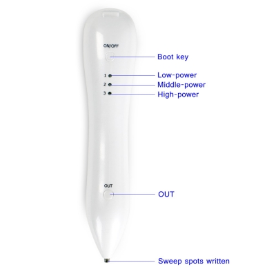 เครื่องจี้ไฝ กระ ขี้แมลงวัน SPOT REMOVER ไฟ USB แบบไร้สาย เครื่องจี้ไฝ กระ ขี้แมลงวัน SPOT REMOVER ไฟ USB แบบไร้สาย