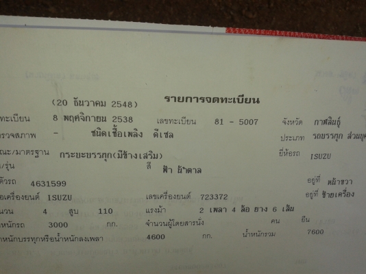 ขาย 6 ล้อ ISUZU NPR 110 (4BD1ฝาดำ) ยางดี 6 เส้น พร้อมโอน พร้อมใช้ ขาย 6 ล้อ ISUZU NPR 110 (4BD1ฝาดำ) ยางดี 6 เส้น พร้อมโอน พร้อมใช้