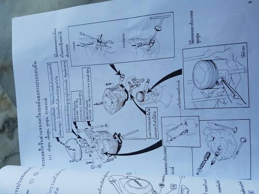 คู่มือซ่อม hondajx110/125 คู่มือซ่อม hondajx110/125