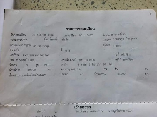ขายรถบรรทุก ดั้ม2เพลา ร็อกกี้FXZ13NFY เพาเวอร์ เบรกจิฟฟี่ รถสวยสภาพดีพร้อมใช้งาน เอกสารพร้อมโอน ราคา780,000 จัดไฟแนนซ์ได้55-60 สนใจโทร 090-8588220คุณนะ 093-3258446คุณบิว หรือเข้าดูสินค้าอื่นๆได้ที่ www.narong2truck.com หรือ www.truck.in.th/498 หรือเพจFace