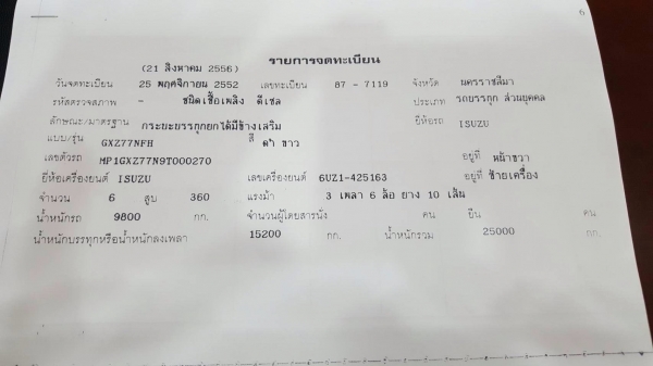 ขายด่วน 10 ล้อ ISUZU GXZ 360 พร้อมใช้งานทันที ขายด่วน 10 ล้อ ISUZU GXZ 360 พร้อมใช้งานทันที