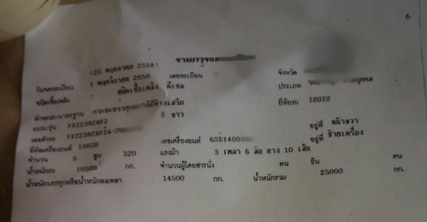 แม่เดี่ยวสภาพดีไม่เคยล้ม รถบ้านเล่มทะเบียนพร้อมโอนคะ