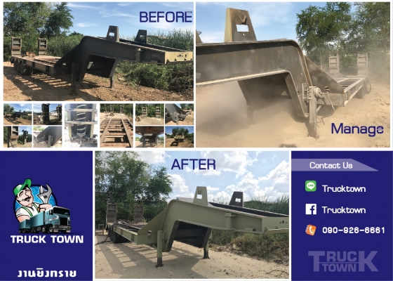 พ่นทรายเครื่องจักร (Sandblast Machine)