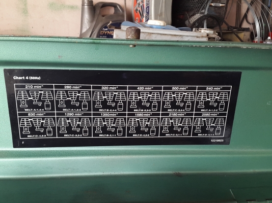 สว่านแท่น rexon 16 mm. รุ่น DP380A ปรับได้ 12 speed 7,000 สว่านแท่น rexon 16 mm. รุ่น DP380A ปรับได้ 12 speed 7,000