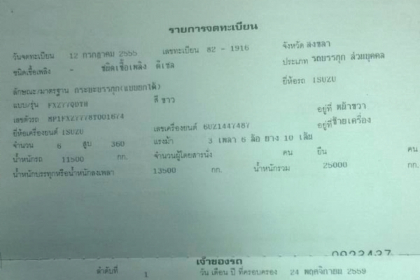22ล้อแม่ลูกดั้ม360แรงปี55..เฟืองช้ายางสวยเต็ม รถร้านวัสดุก่อสร้างใช้ทุกหิน ทรายเท่านั้น ไมล์น้อย แค่1.8แสนกว่าๆ