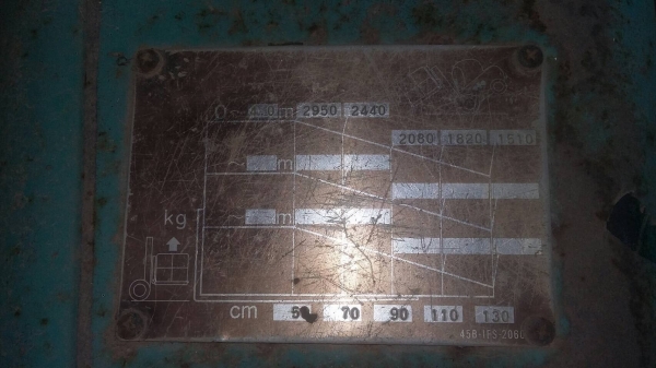 รถฟอร์คลิฟต์ KOMATSU , FD30JC - 12 / 3 ตัน. สนใจติดต่อ 081 - 6079515