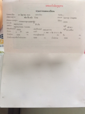 รถอีซูซุ 6 ล้อดั้ม NQR 150 แรงม้า. ปี 48. สนใจติดต่อ 081 - 6079515