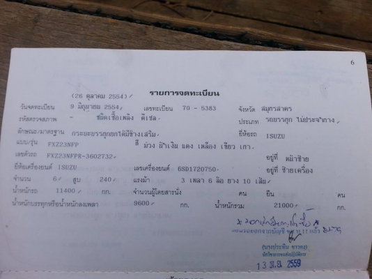 ขายรถบรรทุก ดั้ม2เพลา เครื่อง270แรง รถสวยสภาพดีมาก เอกสารเล่มทะเบียนพร้อมโอน ราคา1,050,000 สนใจโทร 090-8588220คุณนะ 093-3258446คุณบิว หรือเข้าดูสินค้าอื่นๆได้ที่ www.narong2truck.com หรือ www.truck.in.th/498 หรือเพจFacebook ณรงค์ ซื้อขายรถมือสอง (เว็บไซต์ ขายรถบรรทุก ดั้ม2เพลา เครื่อง270แรง รถสวยสภาพดีมาก เอกสารเล่มทะเบียนพร้อมโอน ราคา1,050,000 สนใจโทร 090-8588220คุณนะ 093-3258446คุณบิว หรือเข้าดูสินค้าอื่นๆได้ที่ www.narong2truck.com หรือ www.truck.in.th/498 หรือเพจFacebook ณรงค์ ซื้อขายรถมือสอง (เว็บไซต์