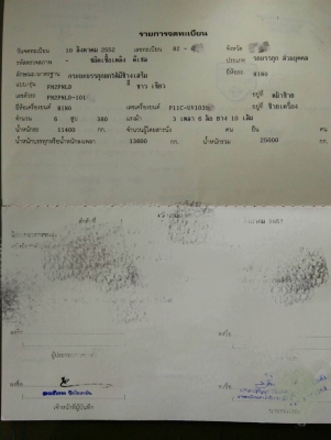 ขายรถพ่วง 22 ล้อ แม่-ลูก กระบัเหล็กคอกเกษตรดั้ม HINO 380 ปี. 52 ปรายปี รถสวยพร้อมใช้ ราคา 1900000 สนใจรีบโทรด่วน ขายรถพ่วง 22 ล้อ แม่-ลูก กระบัเหล็กคอกเกษตรดั้ม HINO 380 ปี. 52 ปรายปี รถสวยพร้อมใช้ ราคา 1900000 สนใจรีบโทรด่วน