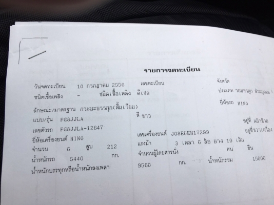 รถฮีโน่ 6 ล้อ ( พื้นเรียบ ) FG8J 212 แรงม้า. ปี 56. , ( รถวิ่ง 1xx,xxx กม. ) สนใจติดต่อ 081 - 607951