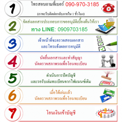กรุงไทย ออโต้ลีส-บริการรับจำนำเล่ม รถยนต์ รถบรรทุก Line:0909703185