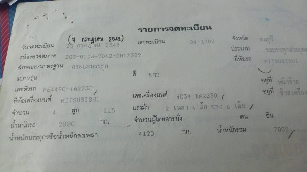 ขายหกล้อดั้มพ์ มิตรชูบิชิ แคนเตอร์115แรงม้า ปี42
