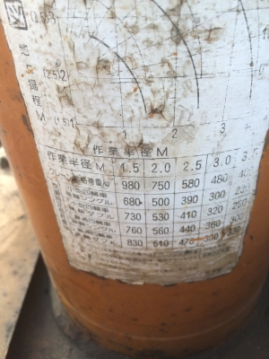 ขายเครน