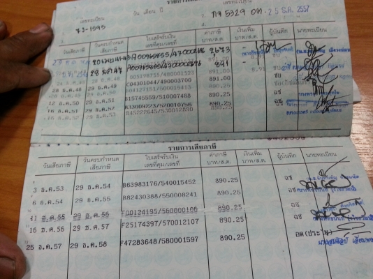 ขายเล่มToyota rt133