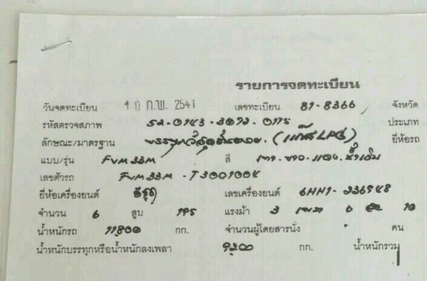 ขาย755,000บ สิบล้อ อีซูชุ Dega195ปี41เพาเดียว สภาพดีสวยบางเดิมพร้อมใช้ ทะเบียนพร้อมโอน