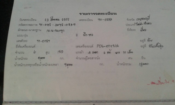 ขายอีโนรถปะกอบเครื่องHO7Dสโลวกลางหางขึ้น320ได้สบายทะเบียนพร้อมโอน ขายอีโนรถปะกอบเครื่องHO7Dสโลวกลางหางขึ้น320ได้สบายทะเบียนพร้อมโอน
