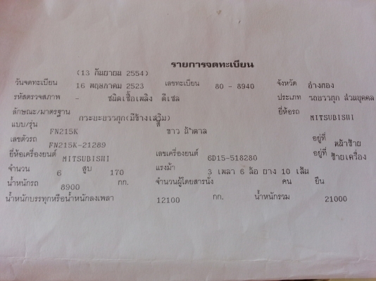 ขายเทลเลอร์ไอ้หลงFN215K สวยๆ เครื่อง6D15 ต่อลองได้ถ้าให้ได้ก็เอาไปครับ