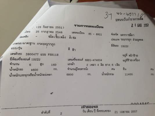 ขายด่วน 6 ล้อ ISUZU 160 แรง พร้อมใช้งานทันที