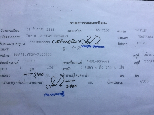 ชาย6ล้อ NKR 130 โบว์ รถห้าง ปี45 กะบะเลส ยาว4.30เมตร