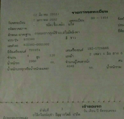 หกล้อ ฮีโน่ DUTRO110ปี50ช่วงยาว4.30ม แอร์ พ.เวอร์ รถห้าง สภาพดีสวยเดิมๆพร้อมใช้ ระบบเชื้อเพลิง LPG+น้ำมัน-โรงงาน เล่ม-ทะเบียนพร้อมโอน