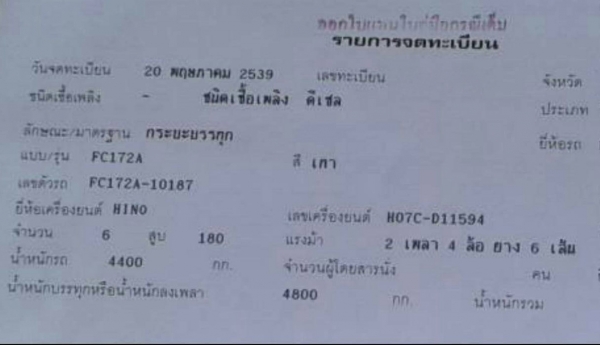 รถฮีโน่ 6 ล้อดั้ม ( ติด เอี๊ยบ 2.5 ตัน. ) FC172A / 180 แรงม้า. ปี 39. สนใจติดต่อ 081 - 6079515