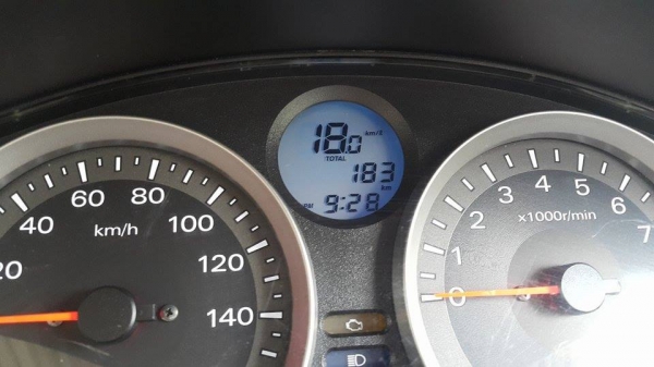 Forza อายุ 2 เดือน วิ่ง 183 กิโล ใหม่กว่านี้ต้องมือ 1 เท่านั้นฮะ