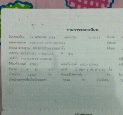 สิบล้อ อีซูชุ 270ยูโร2ปี48 ดั้มสภาพดีสวยเดิมๆพายในครบ มีระบบลากลูก พร้อมใช้งาน ทะเบียนพร้อมโอน สิบล้อ อีซูชุ 270ยูโร2ปี48 ดั้มสภาพดีสวยเดิมๆพายในครบ มีระบบลากลูก พร้อมใช้งาน ทะเบียนพร้อมโอน