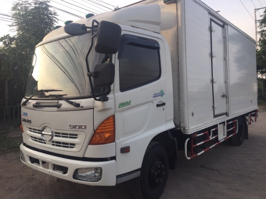 ขาย6ล้อHino Mega500แท้ยูโร3เครื่อง145แรง ตู้แห้ง3บานยาว5.70เมตร ขาย6ล้อHino Mega500แท้ยูโร3เครื่อง145แรง ตู้แห้ง3บานยาว5.70เมตร
