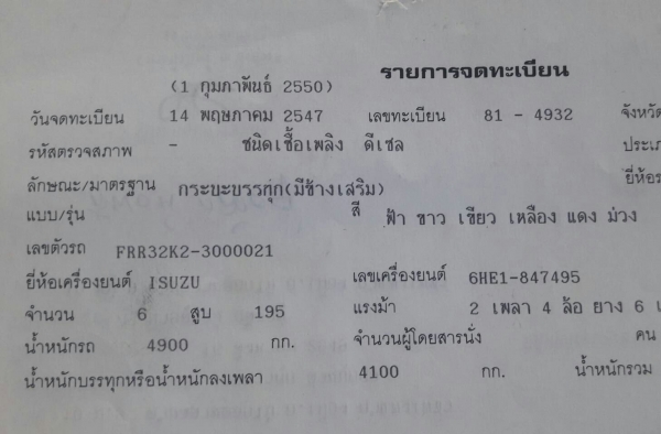 หกล้อ อีซูชุ Dega195ปี47พ.เวอร์ แอร์ ทิฟฟี้ ช่วงยาว6.50ม สภาพดีเดิมๆสวยพร้อมใช้ ทะเบียนพร้อมโอน