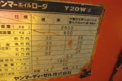 ขายรถตักล้อยาง YANMAR Y20W-2 (ขับเคลื่อน4ล้อ)