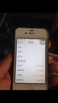 Iphone4s Iphone4s