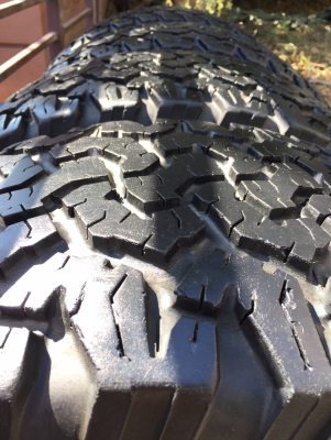 ยาง All BF goodrich 33 12.5 R15 ปี11 ดอกเต็ม ไม่มีปะ ราคาไม่แพง