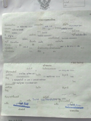 ขายด่วน ฮอนด้าทีเอ 150ซีซี. รถสวยแต่งพร้อมใช้