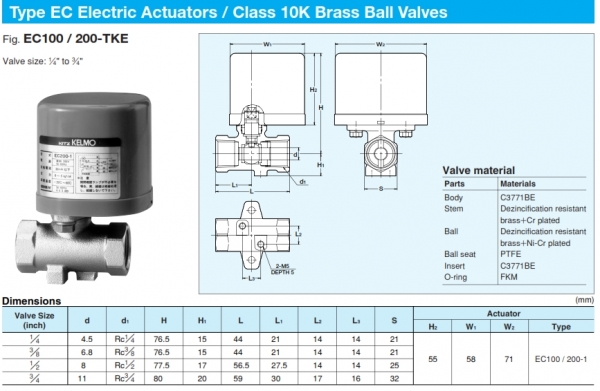 valve kitz kelmo ec200-tke