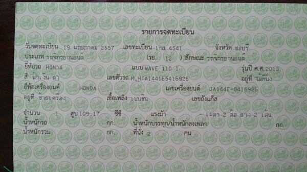 Wave110I สตาร์ทมือ ปี57 Wave110I สตาร์ทมือ ปี57