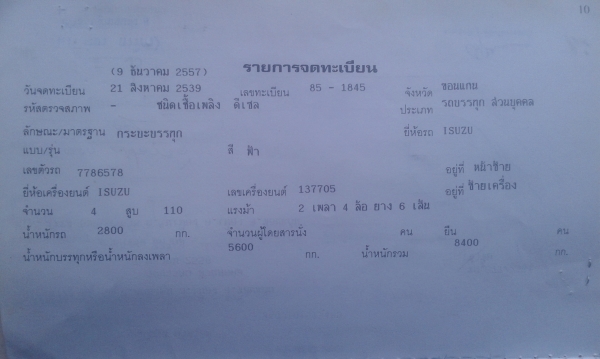 ขายรถ ISUZU KS 110