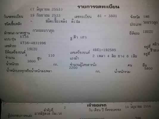 ขายรถบรรทุก6ล้อ